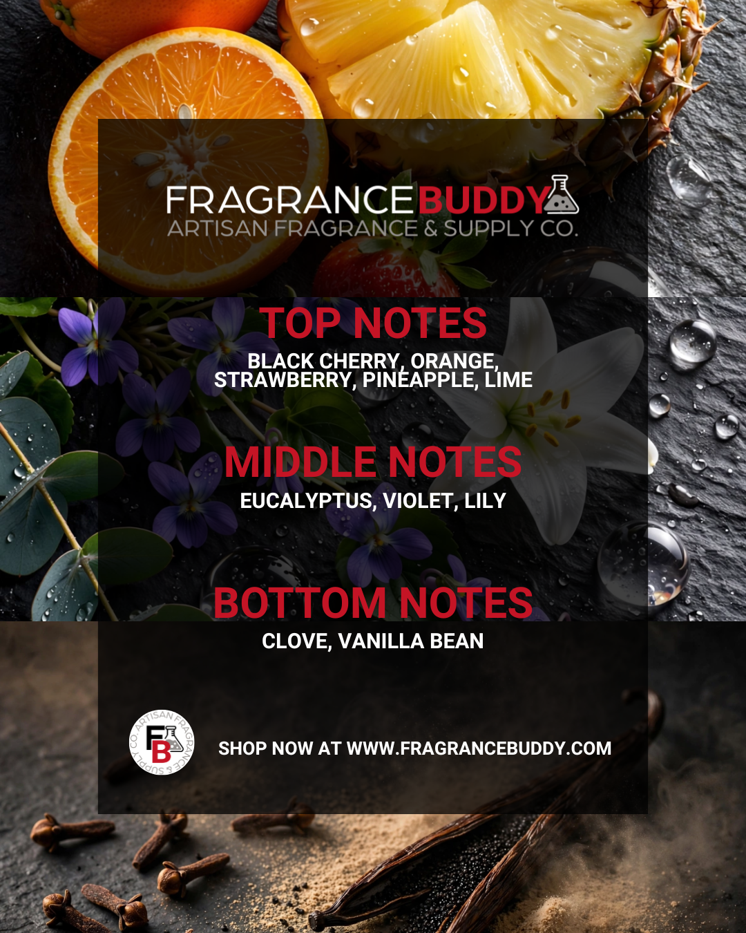 Bite Me Fragrance Oil