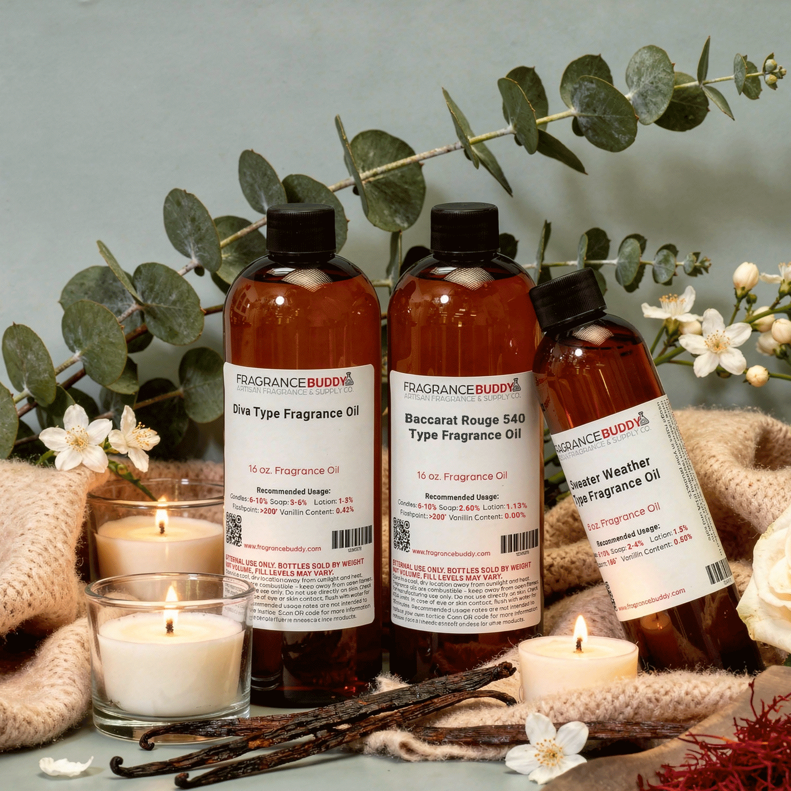 Candle-Fragrances FragranceBuddy