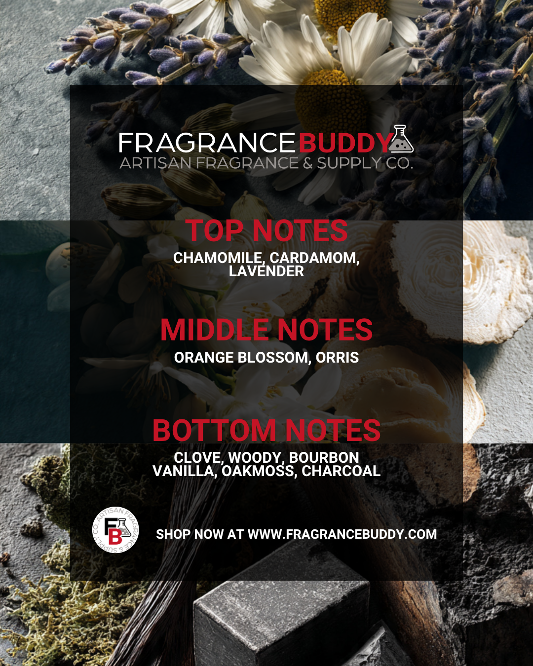 Autumn Embers Type Fragrance Oil