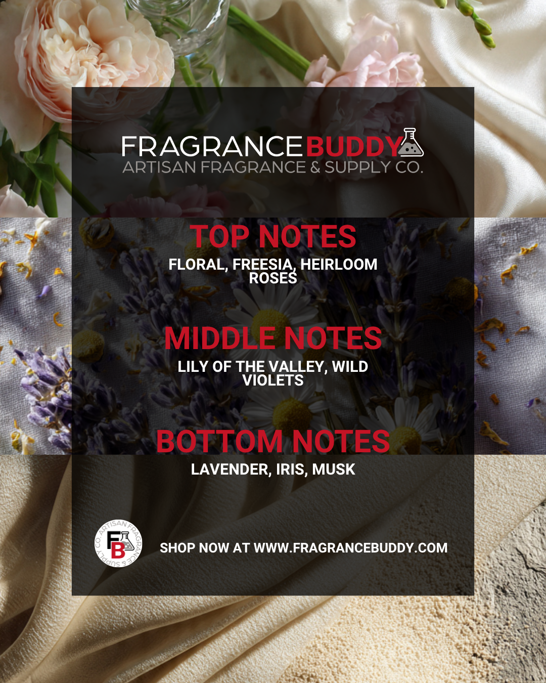 Bella Type Fragrance Oil