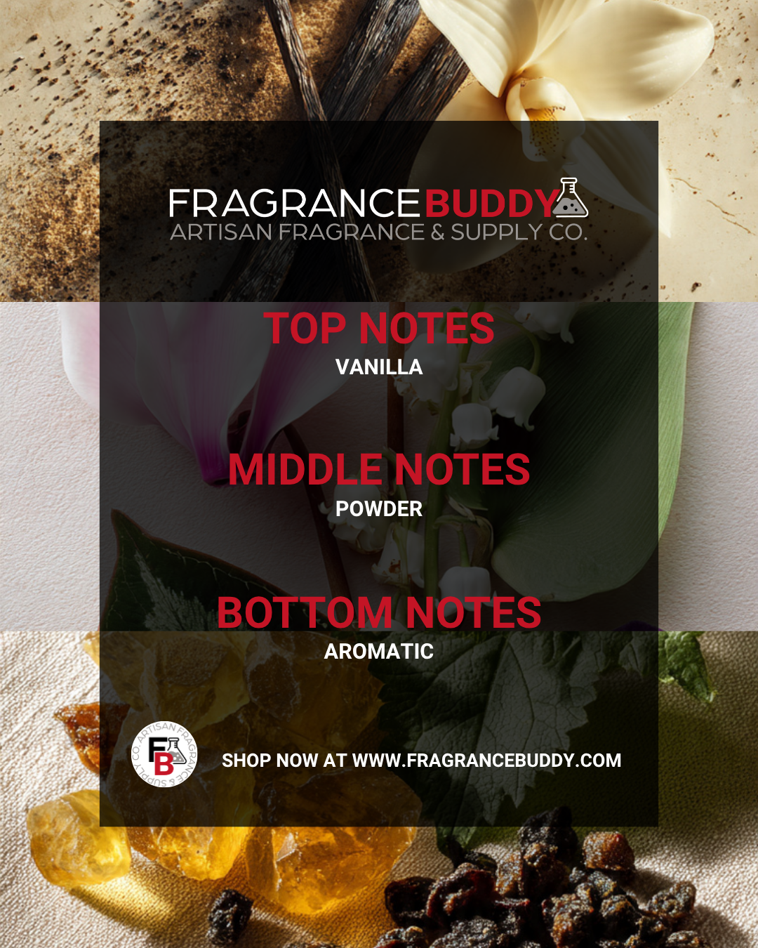 Bianco Latte Type Fragrance Oil