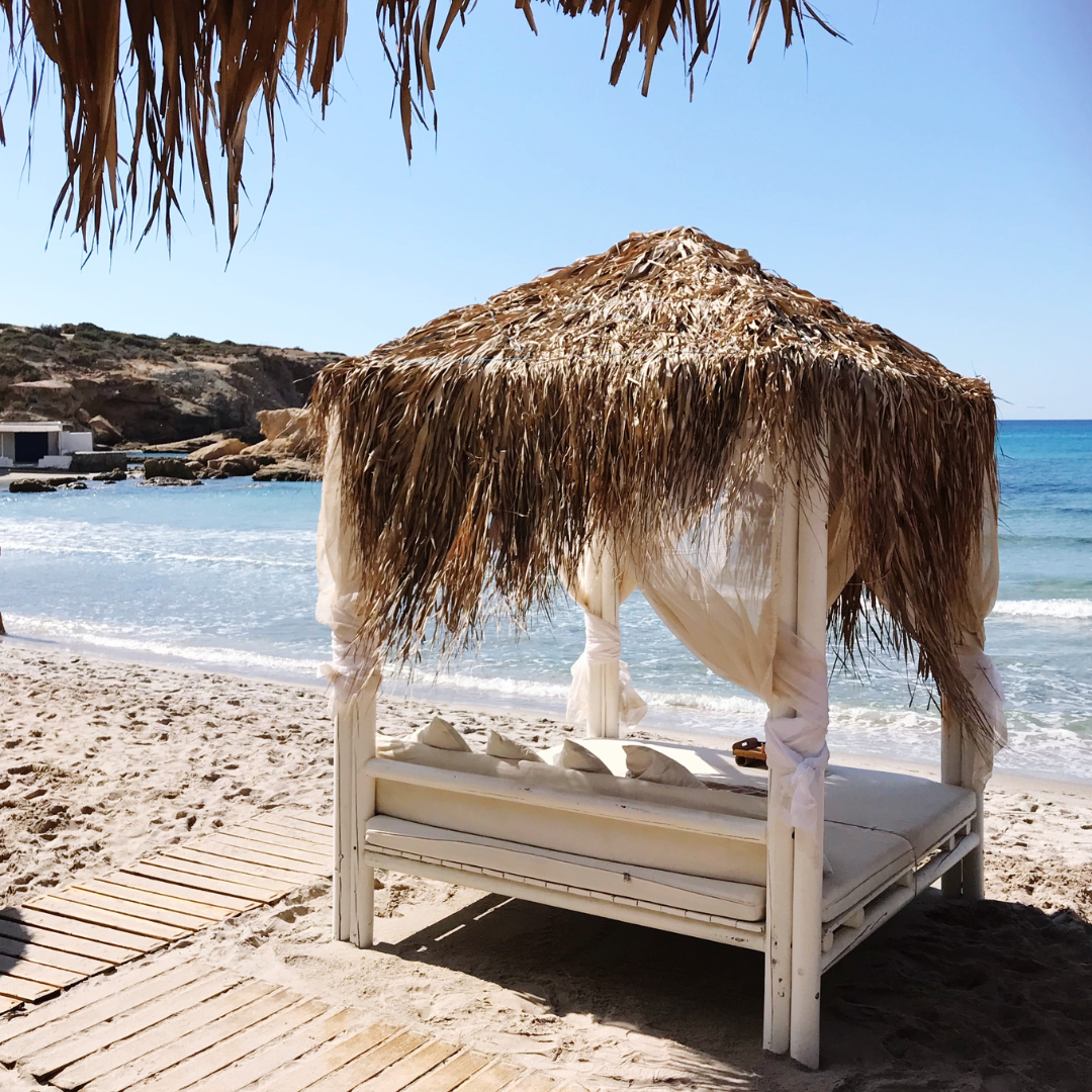 Coco Cabana Type Fragrance Oil - FragranceBuddy